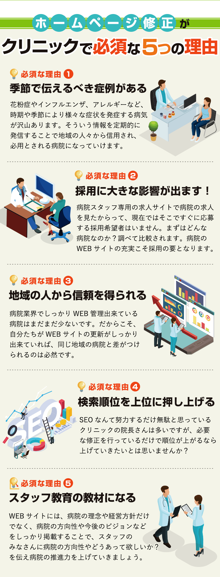 ホームページ修正が中小企業で必須な5つの理由